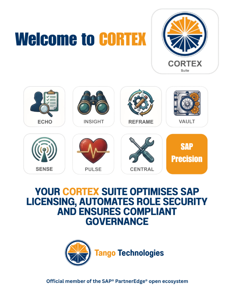 Tango CORTEX Suite architectural overview displaying ECHO, INSIGHT, REFRAME, VAULT, SENSE, PULSE, CENTRAL, and SAP Precision for automated SAP licensing and role security.