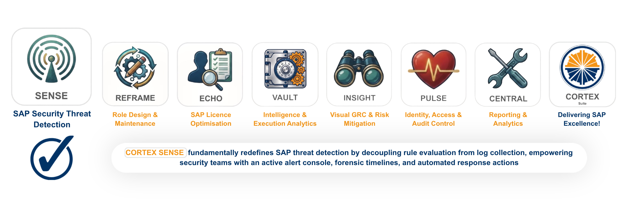 Horizontal banner showcasing CORTEX Suite modules with a primary focus on SENSE SAP Security Threat Detection alongside REFRAME, ECHO, VAULT, INSIGHT, PULSE, and CENTRAL.