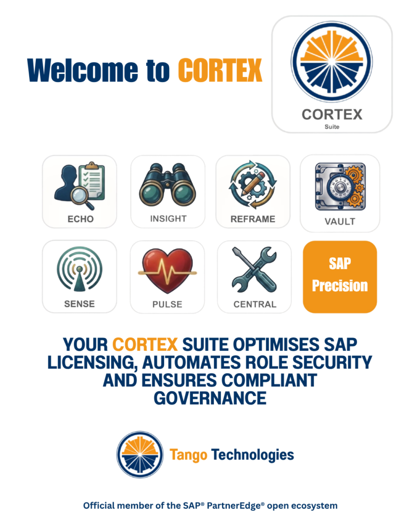 Tango CORTEX Suite architectural overview displaying ECHO, INSIGHT, REFRAME, VAULT, SENSE, PULSE, CENTRAL, and SAP Precision for automated SAP licensing and role security.